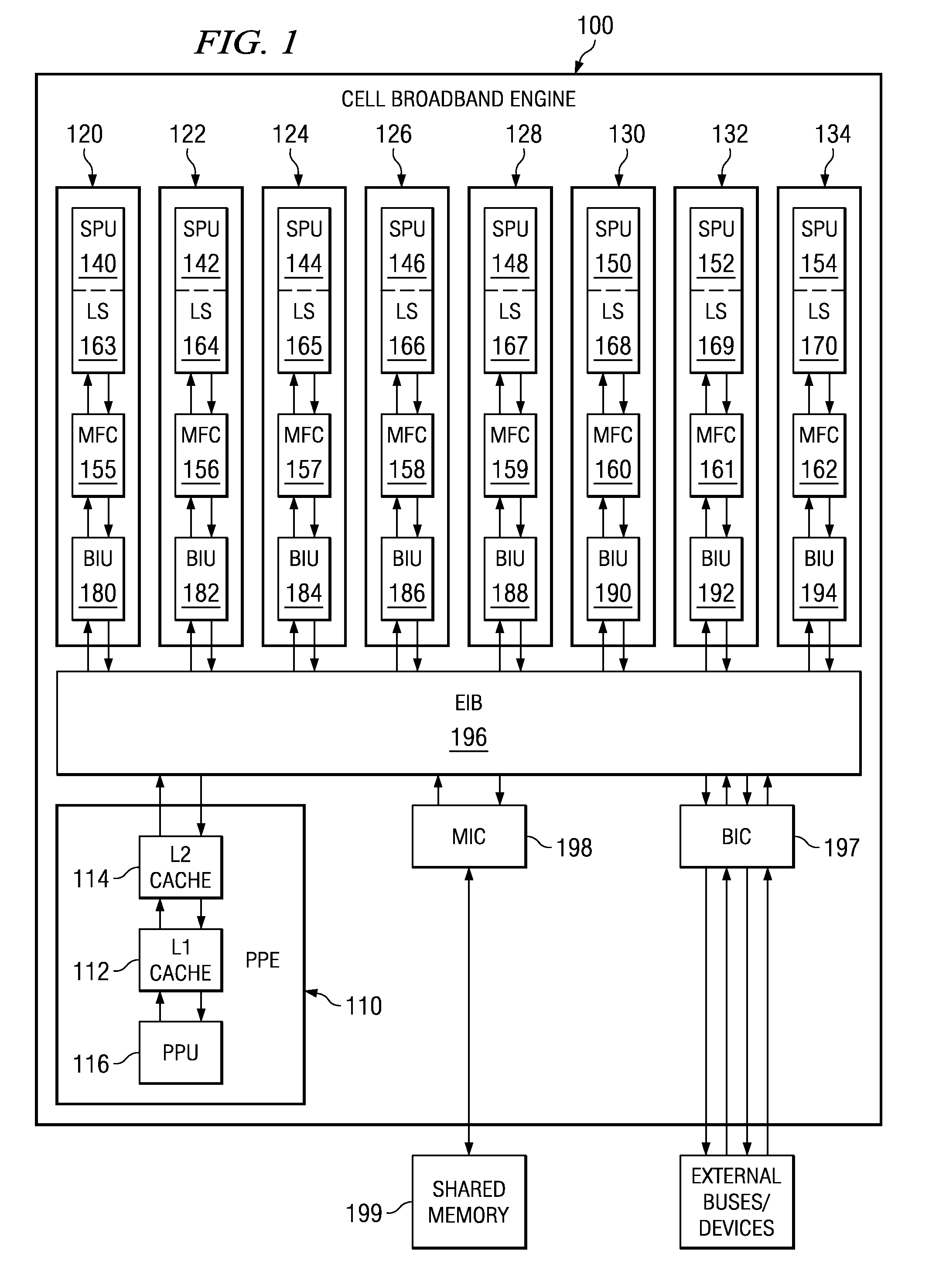 Secure power-on reset engine