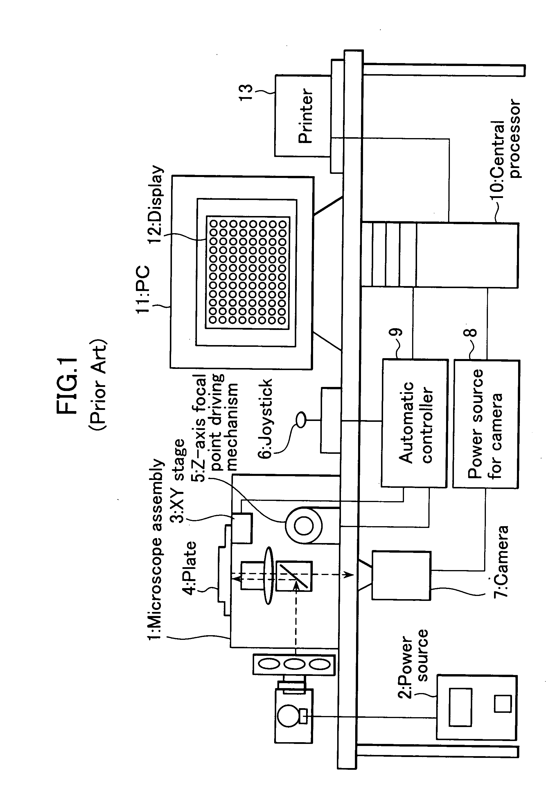 Screening method and device, and new drug screening method and device