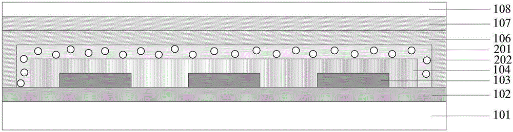 Display panel and preparation method