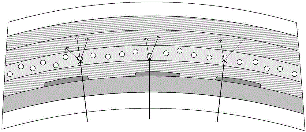 Display panel and preparation method