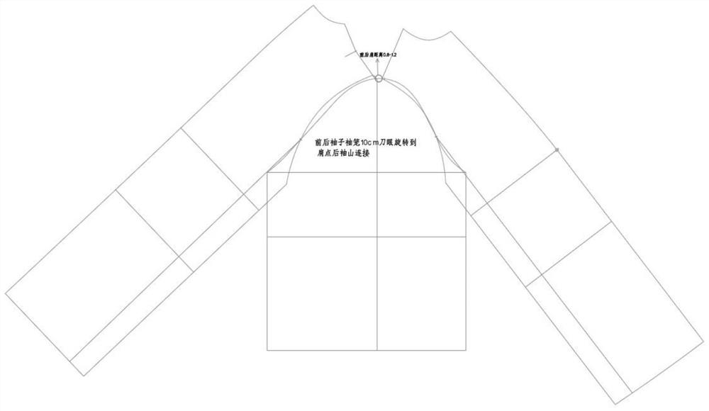 Pattern making method of garment with flexible and loose sleeves