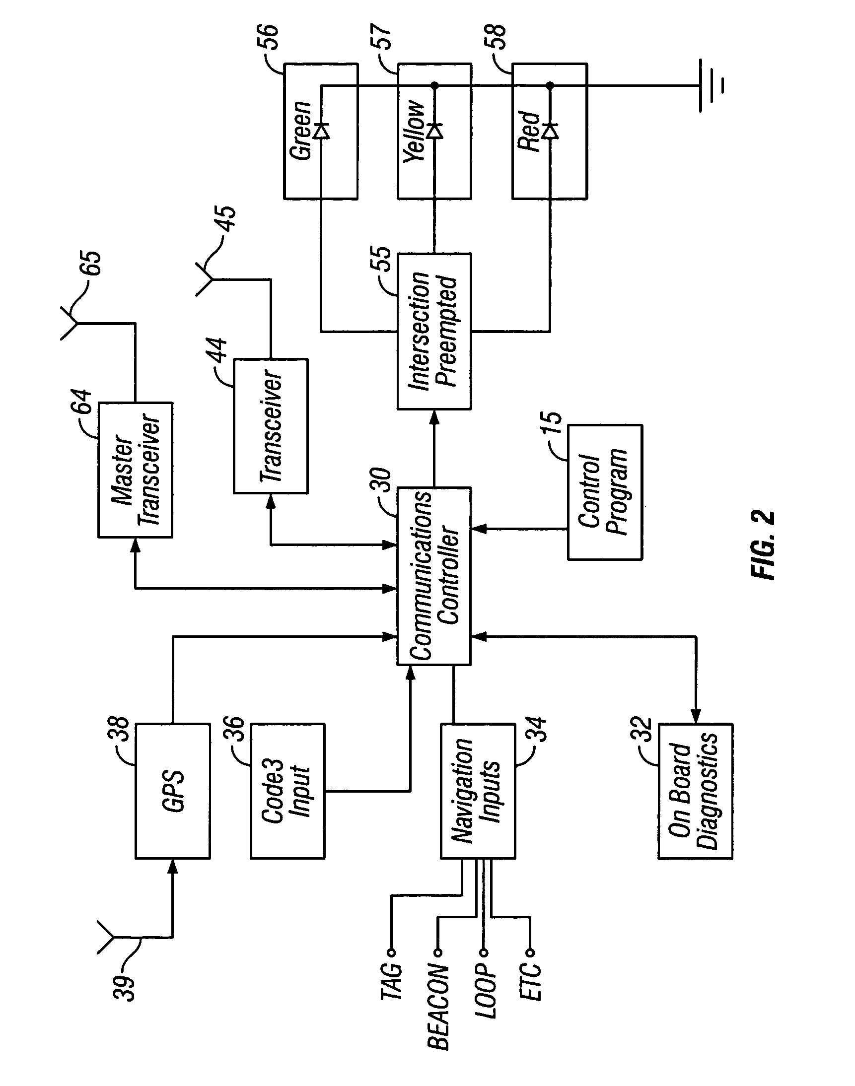 Emergency vehicle traffic signal preemption system