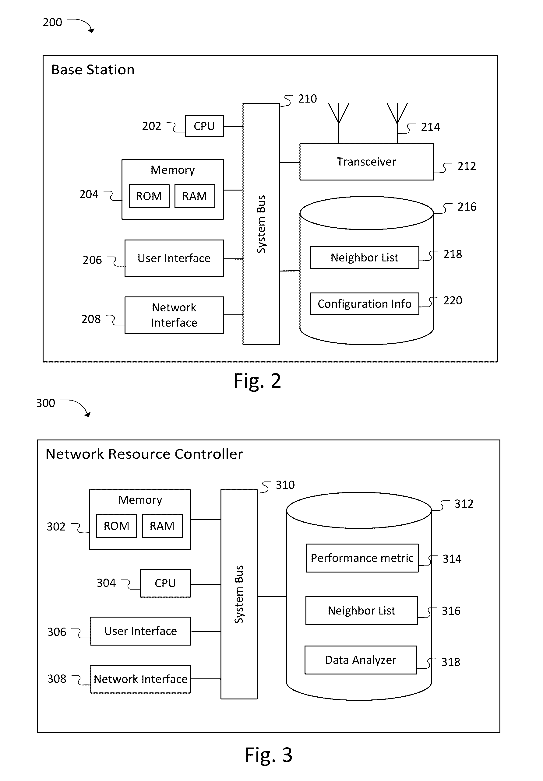 Antenna tilt optimization in a wireless communications network