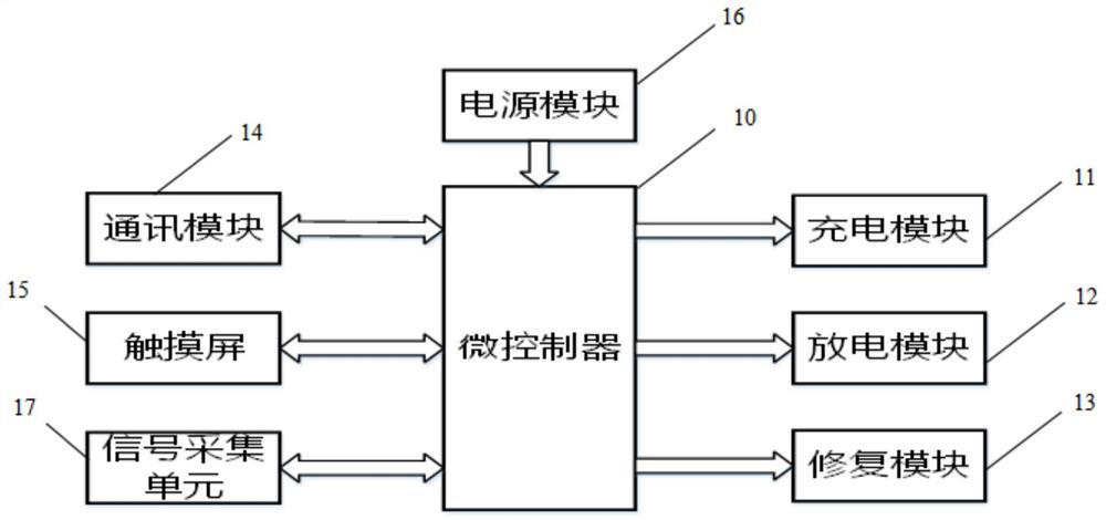 Multi-mode maintenance device for storage battery