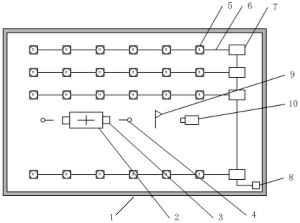 A control system and method for a large-space full-scale fire scene simulation experiment