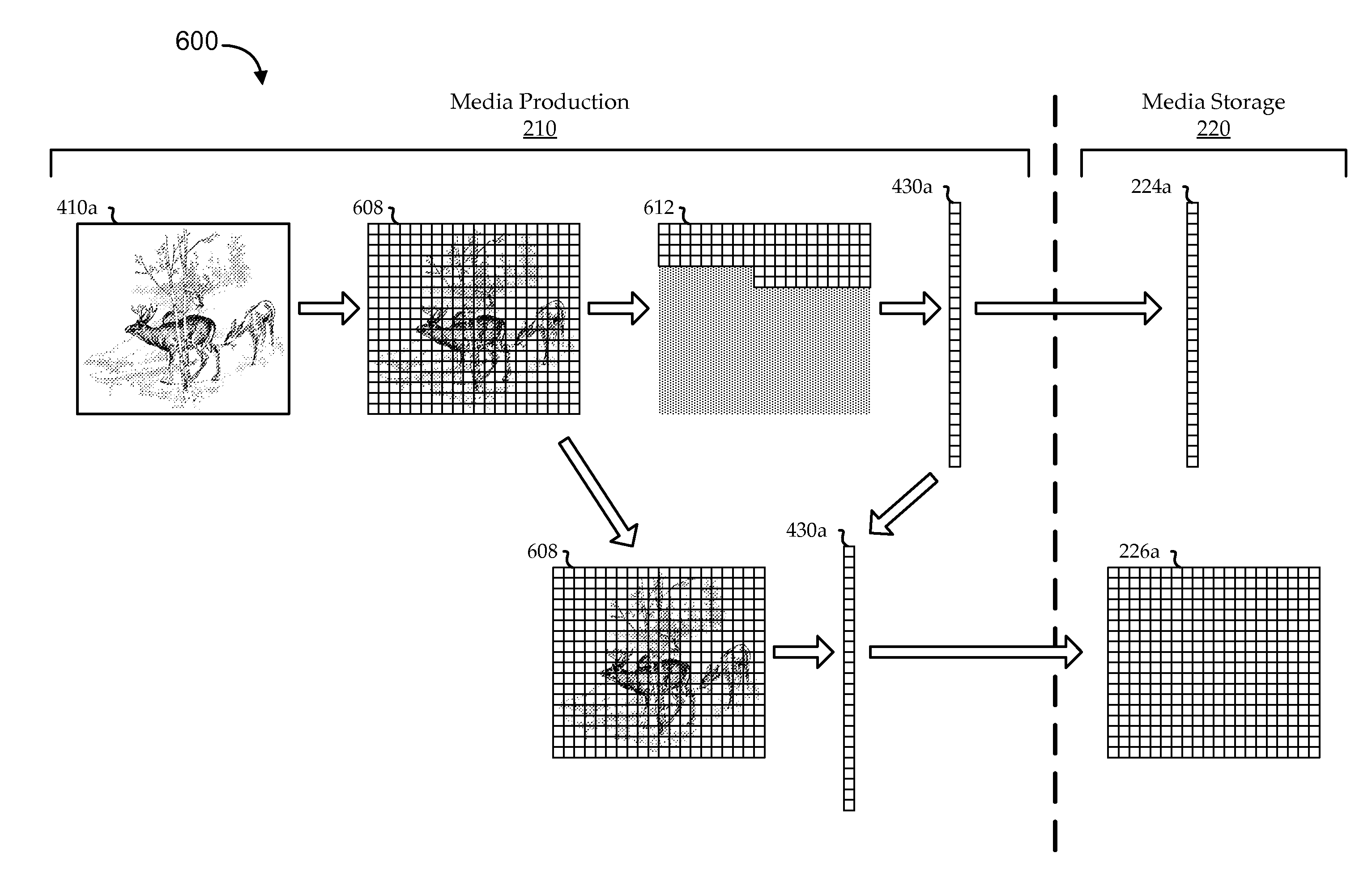 High-compression texture mapping