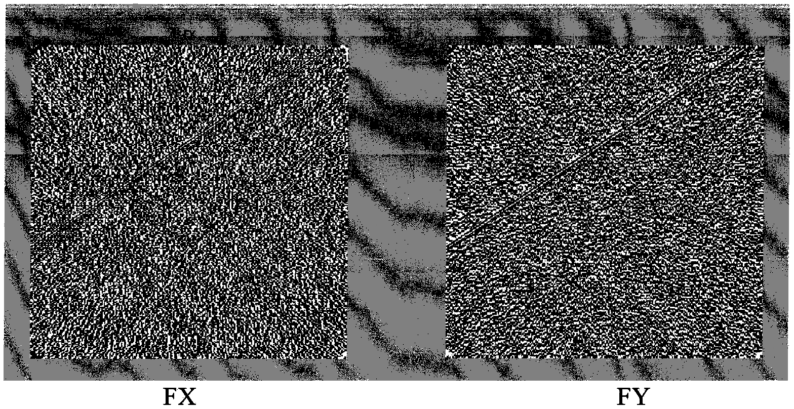 Computed tomography (CT) and method for determining unstable channel in detector