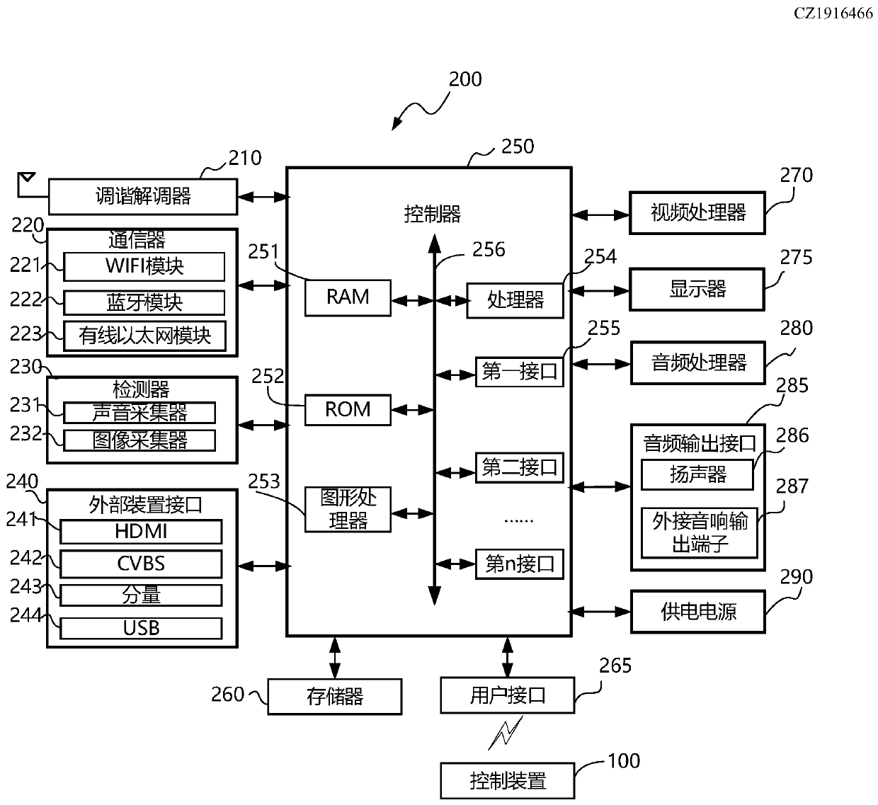 Display device