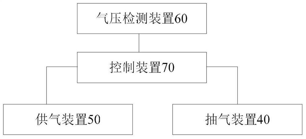 Plasma generating device and method