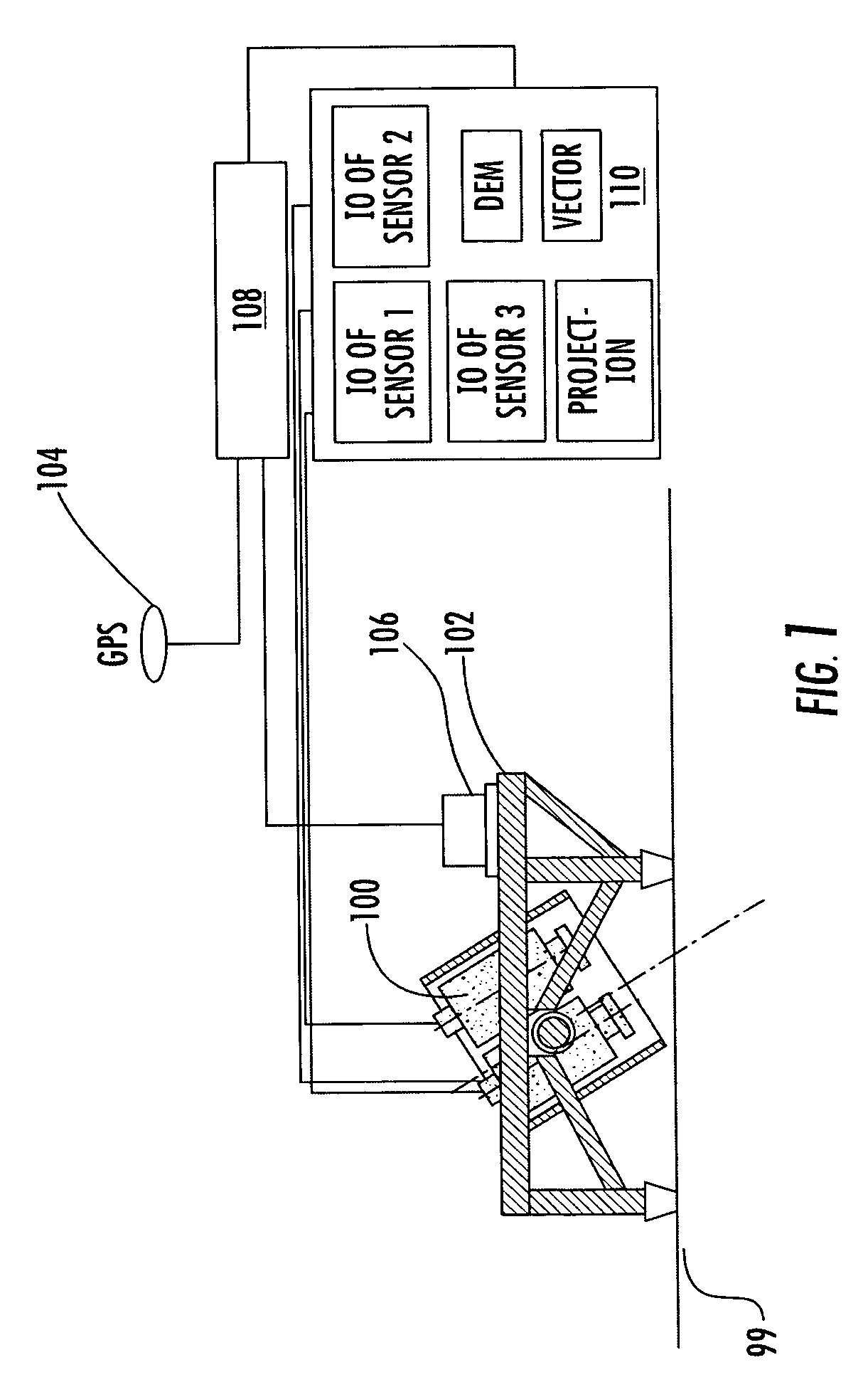 Remote sensing system capable of coregistering data from sensors potentially having unique perspectives