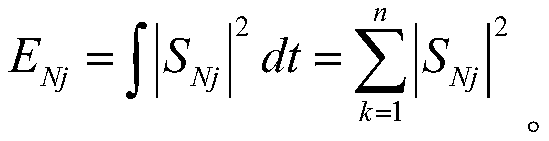 Induction motor rotor broken bar fault diagnosis method based on wavelet packet support vector machine