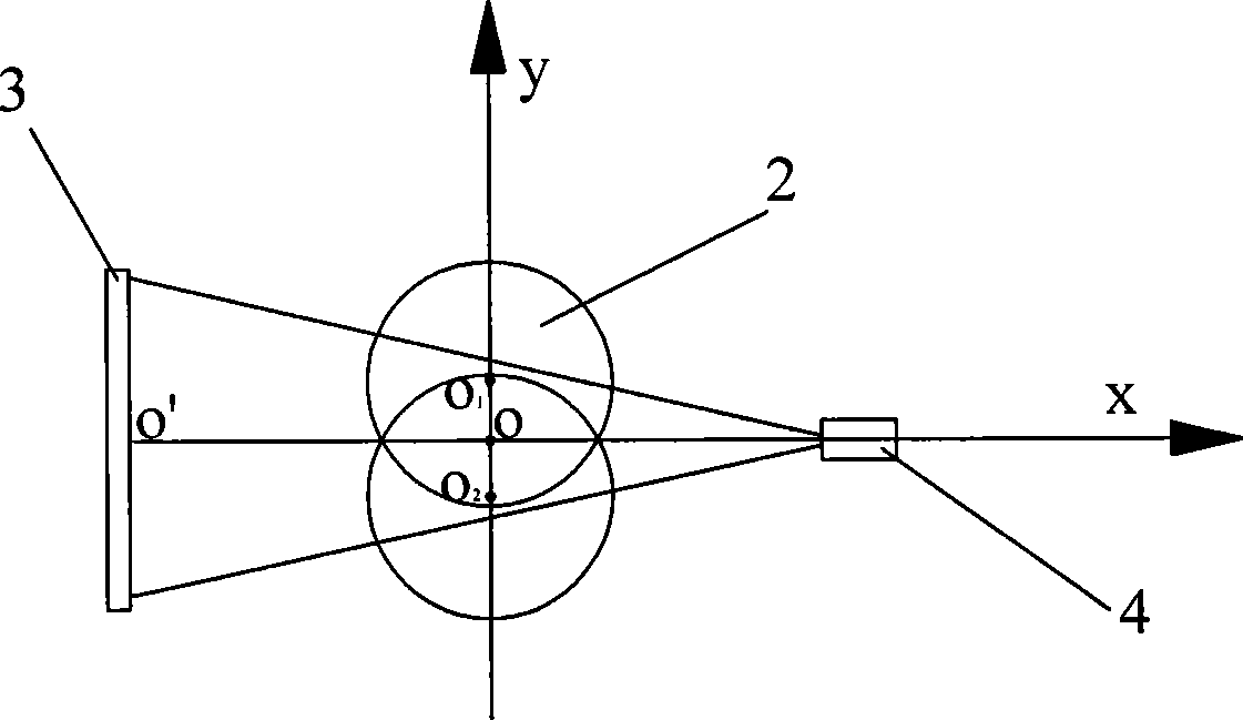 Cone beam double-helix CT Scanning and imaging method for large sized object