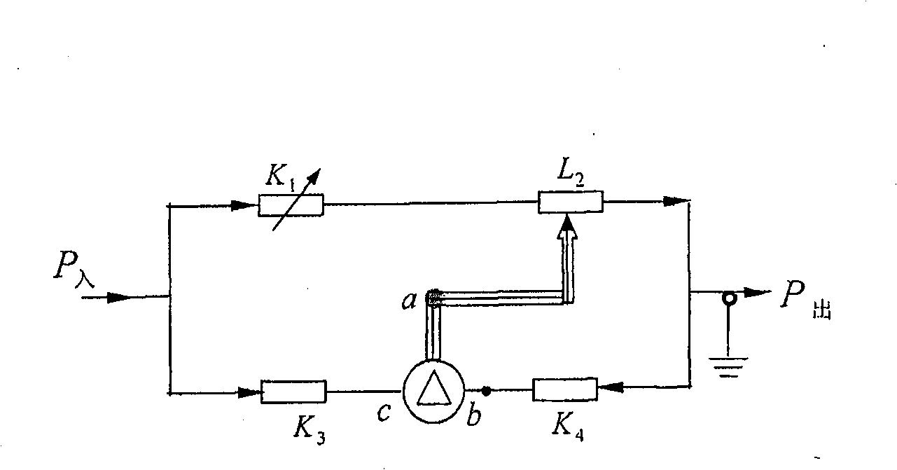 Automatic control method for RF amplifier gain based on varying electrical bridge principle