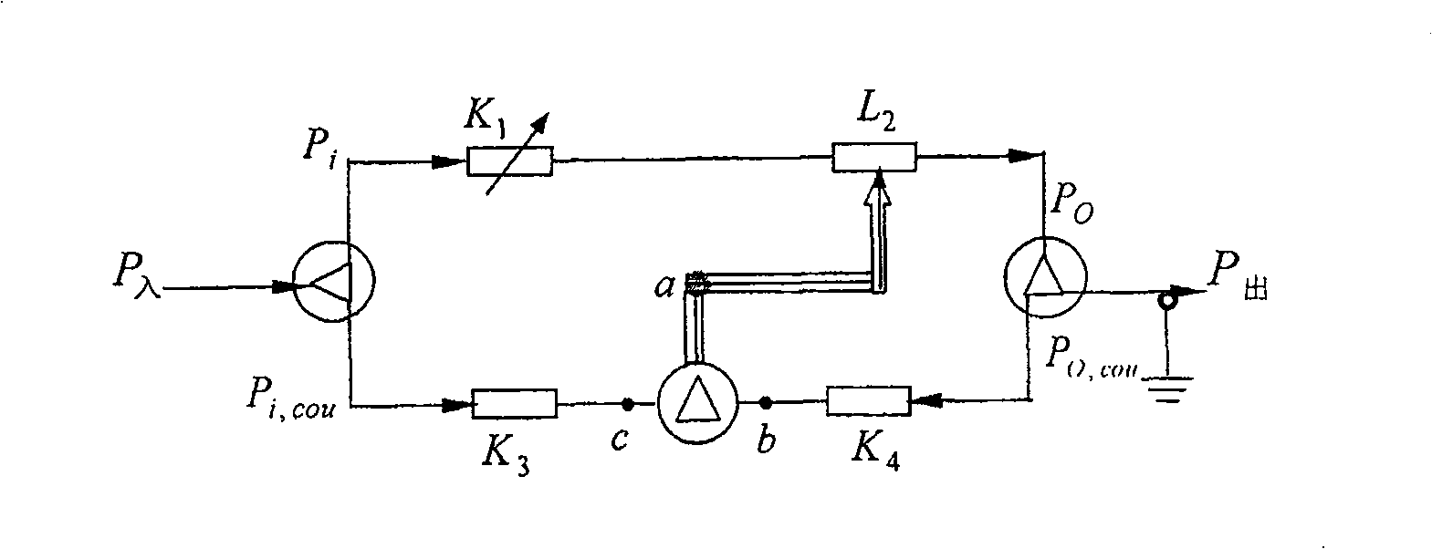 Automatic control method for RF amplifier gain based on varying electrical bridge principle