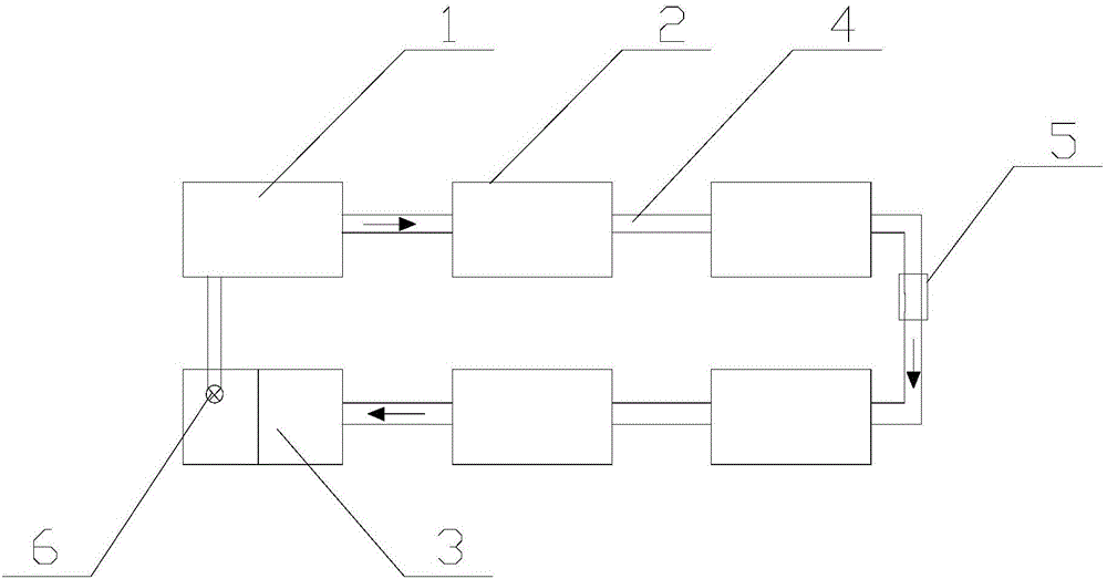 Magnesium electrolytic bath production line and magnesium ingot melting method