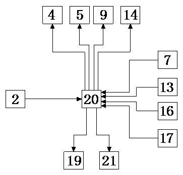 Intelligent humidification incubator