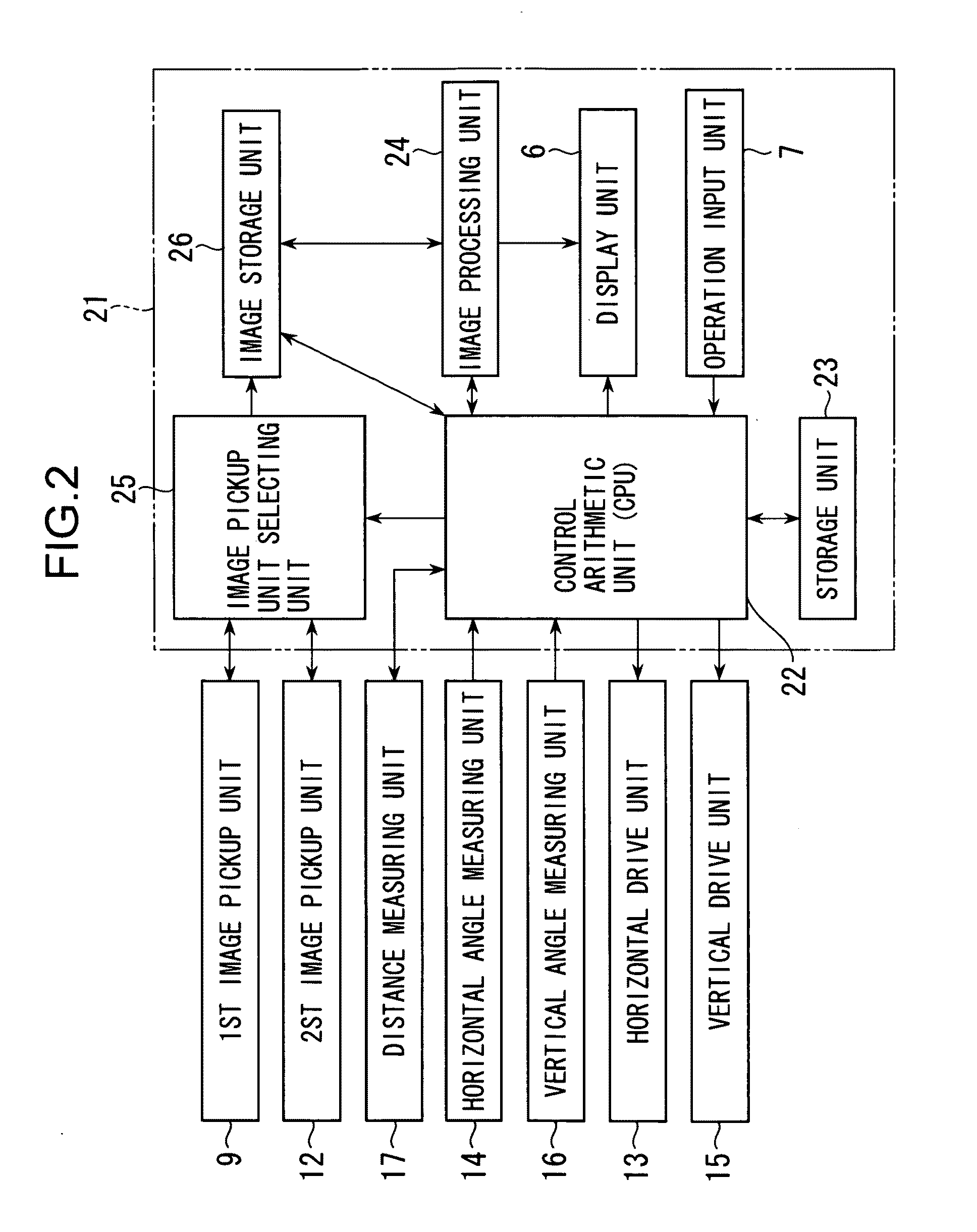 Multi-Point Measuring Method and Surveying Device