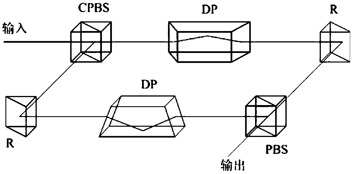 High-capacity quantum secret sharing method based on photon orbital angular momentum encoding