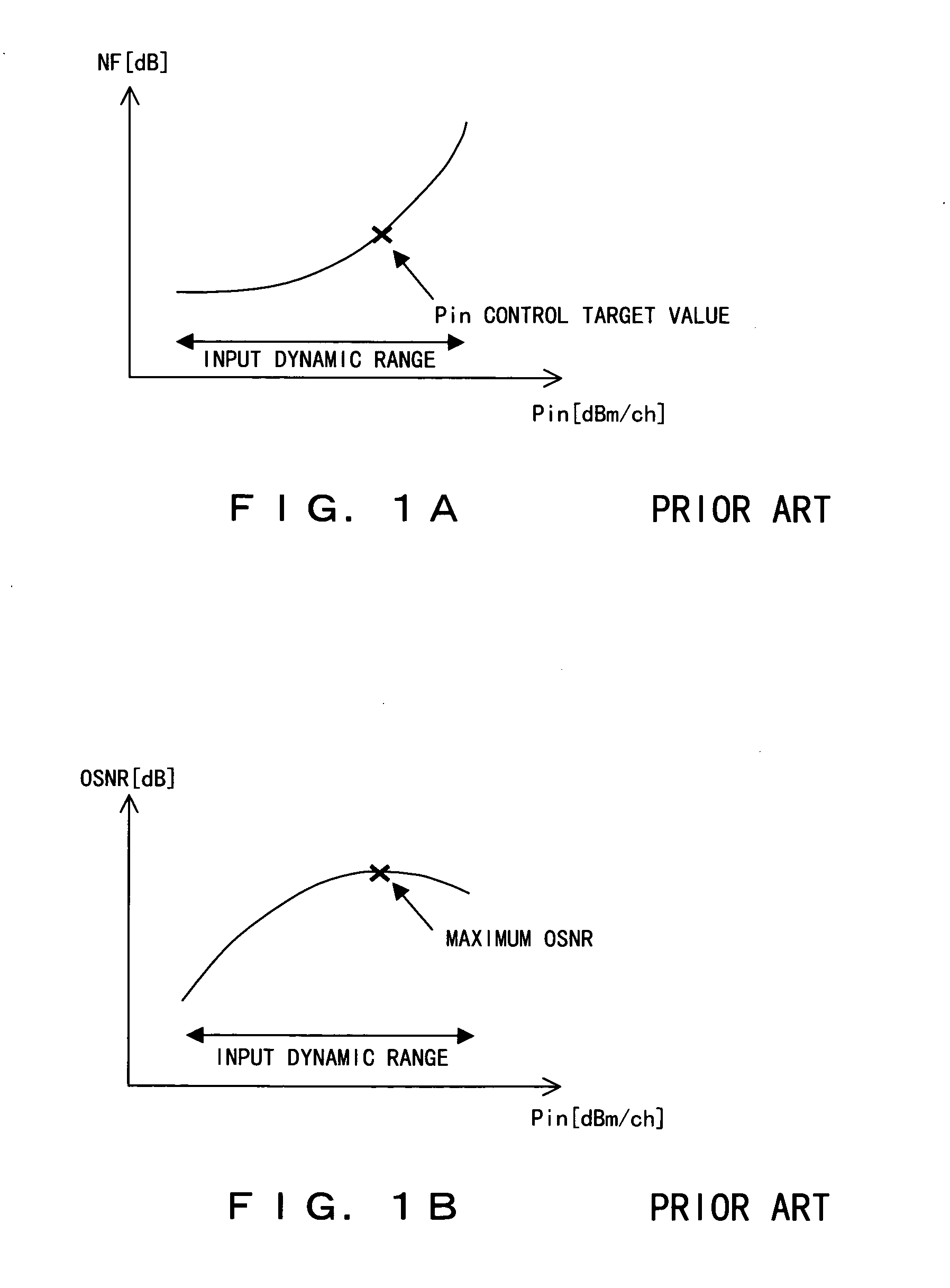 Optical transmission device using a wide input dynamic range optical amplifier