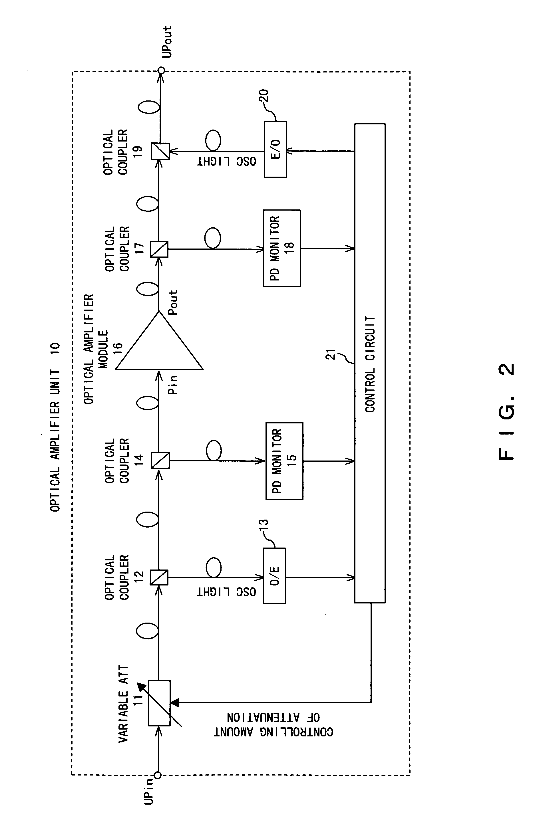 Optical transmission device using a wide input dynamic range optical amplifier