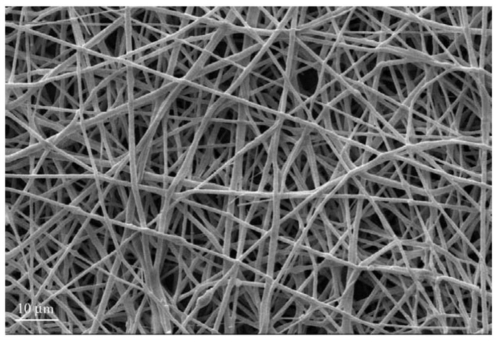 Method for preparing pravastatin-loaded vascular tissue engineering scaffold material by electrospinning