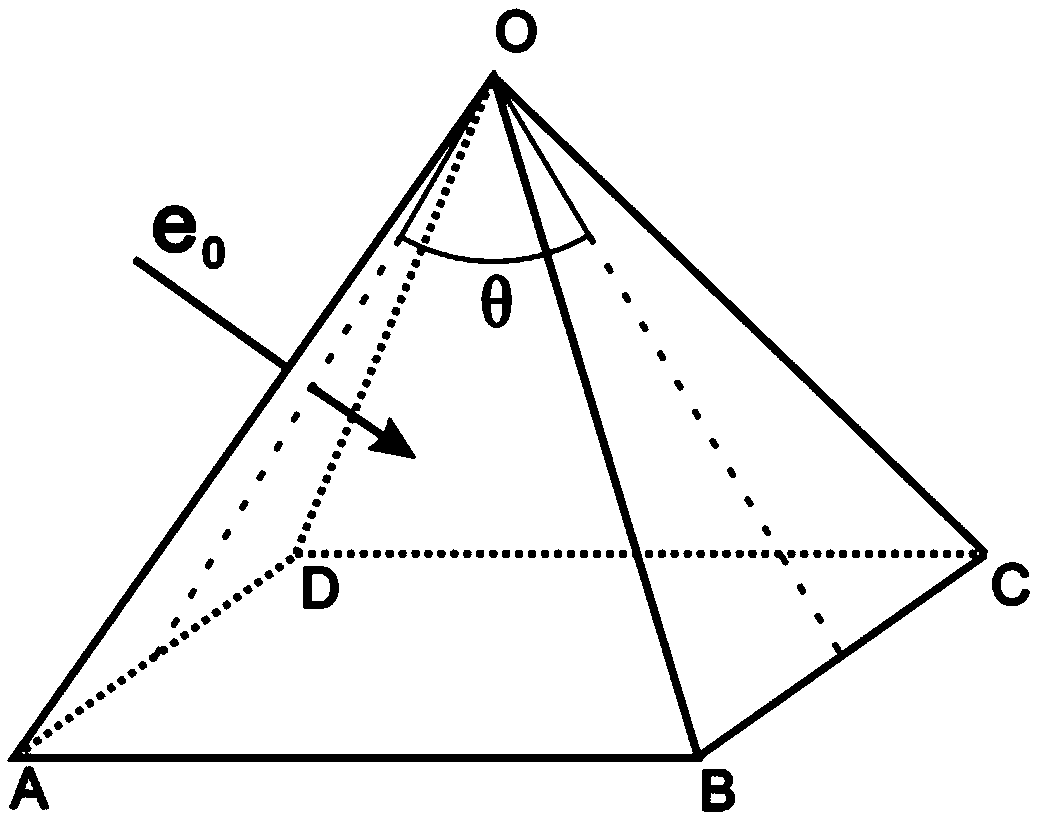 Calibration method of multi-camera system based on multi-planar stereo target