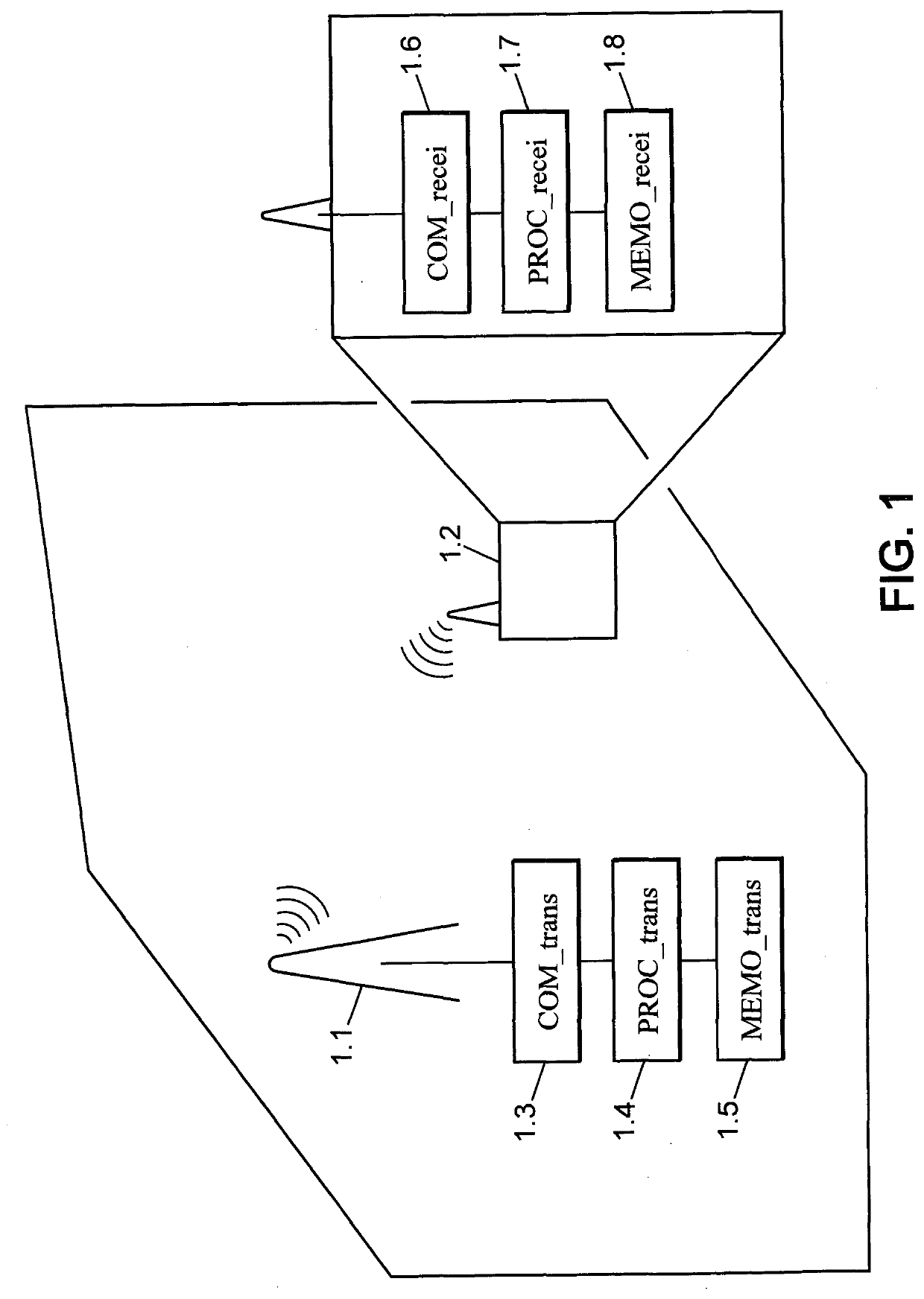 Symbols incorporation scheme for dft-s-ofdm