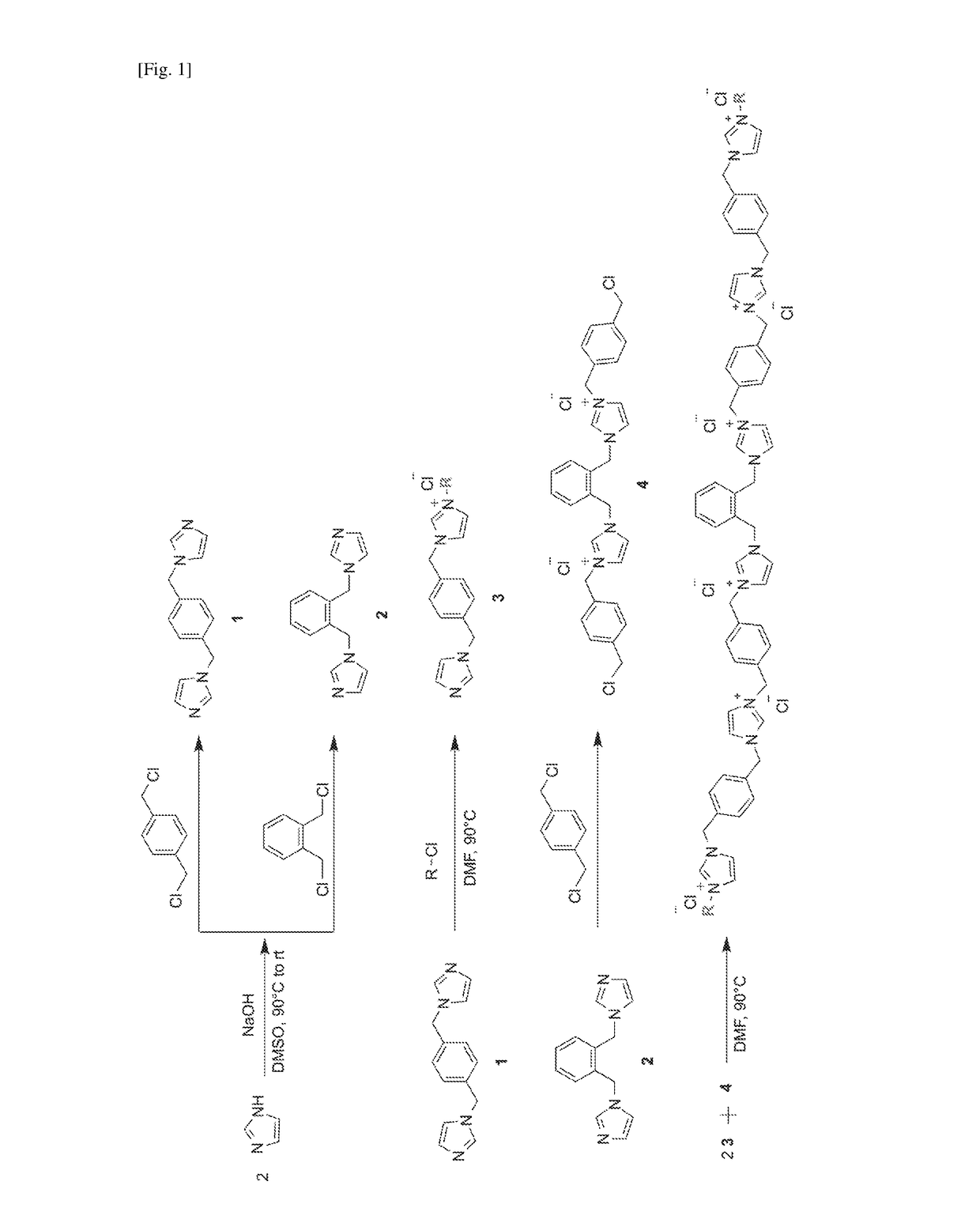 Antimicrobial imidazolium compounds