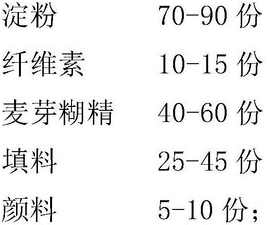 Three-dimensional rapid formed composite powder material