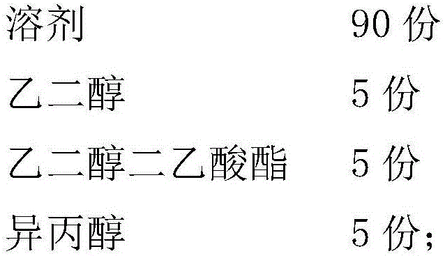 Three-dimensional rapid formed composite powder material