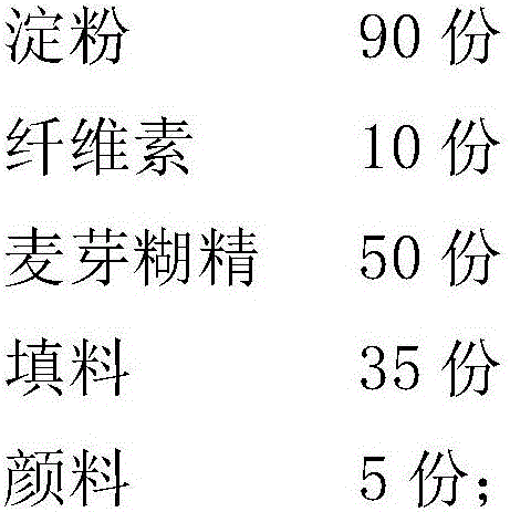 Three-dimensional rapid formed composite powder material