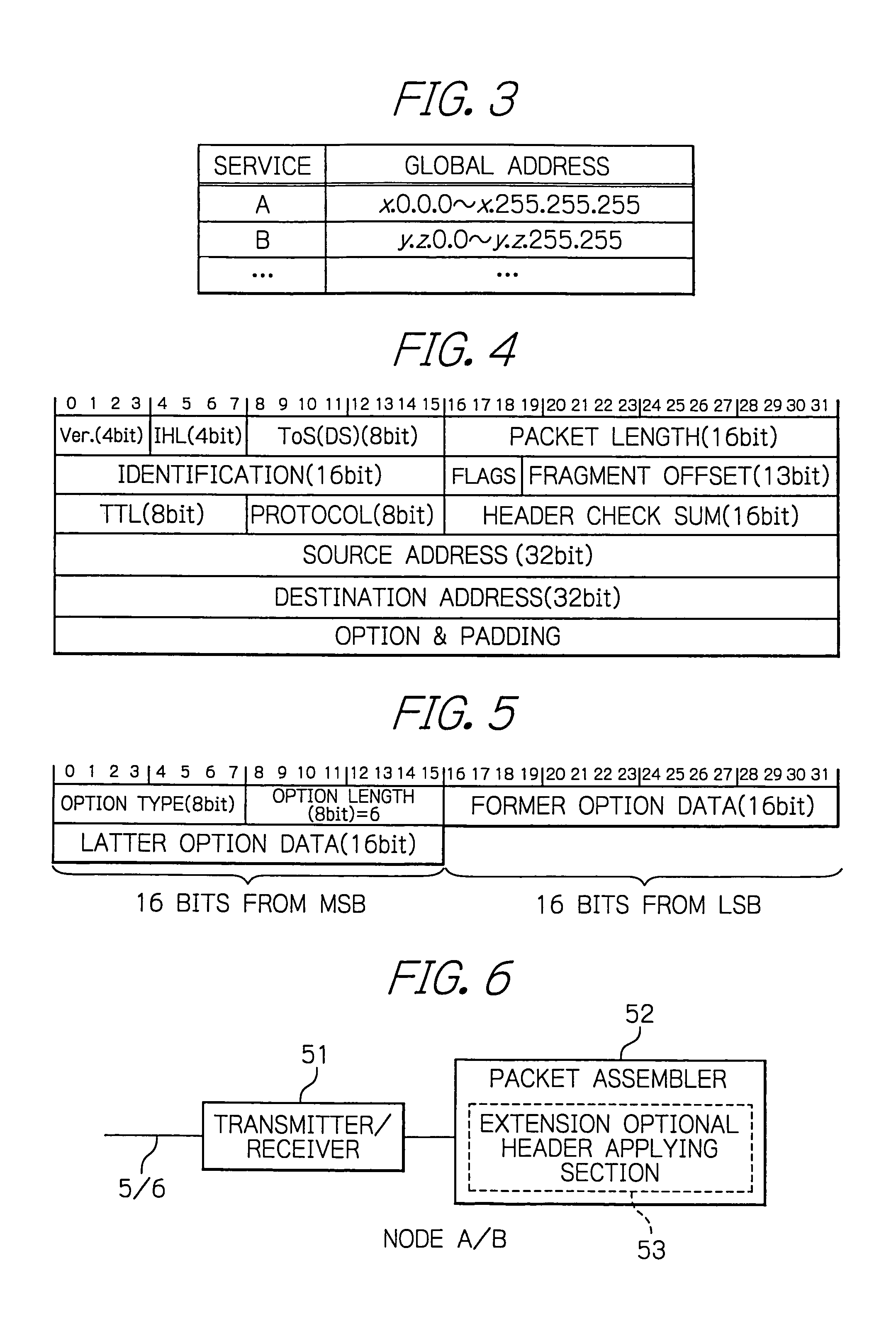 Address translator using address translation information in header area on network layer level and a method therefor