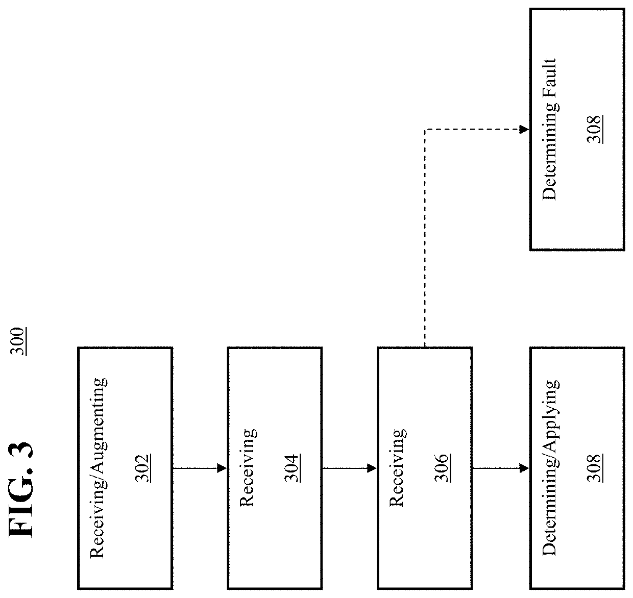 Transactionally deterministic high speed financial exchange having improved, efficiency, communication, customization, performance, access, trading opportunities, credit controls, and fault tolerance