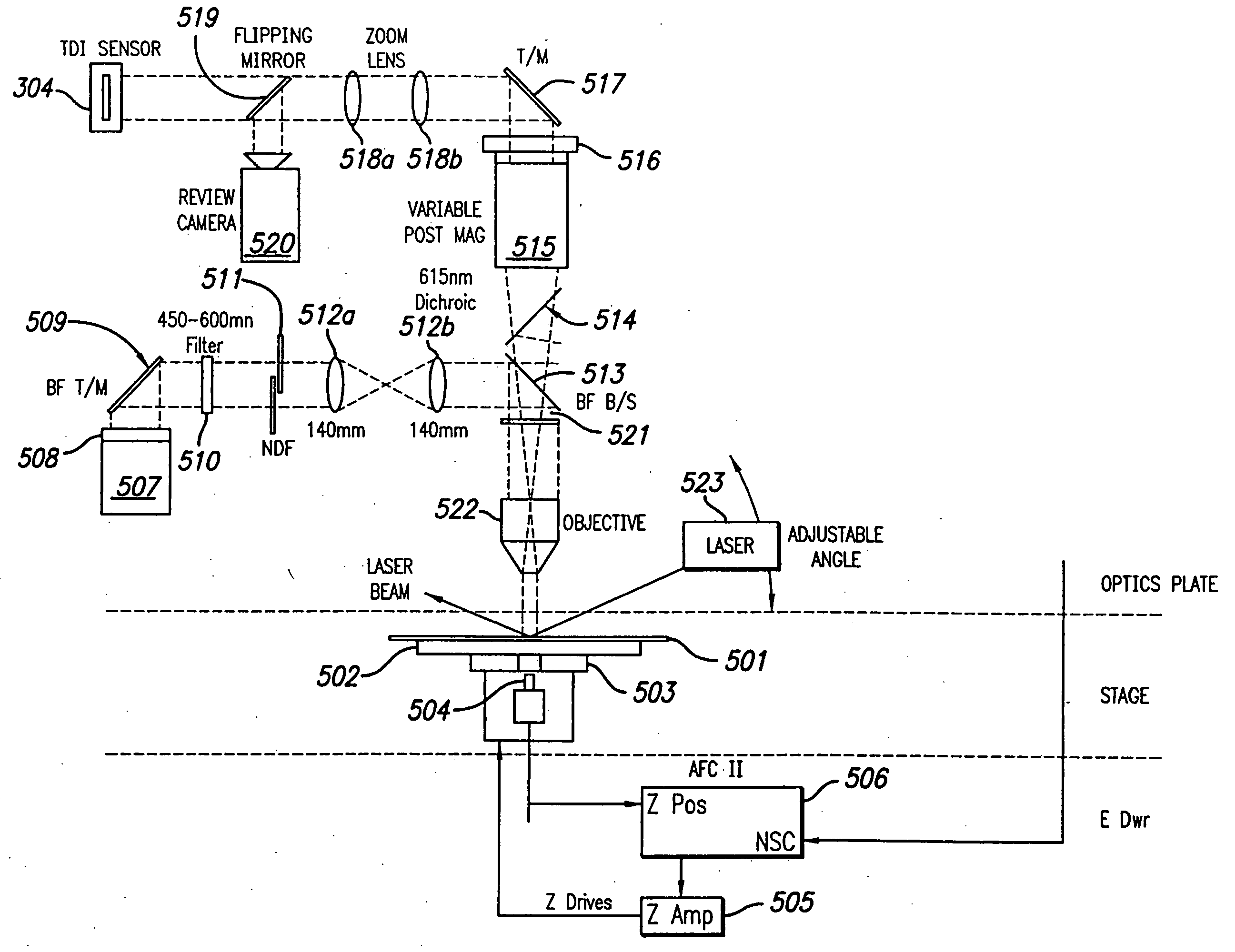 High throughput brightfield/darkfield wafer inspection system using advanced optical techiques