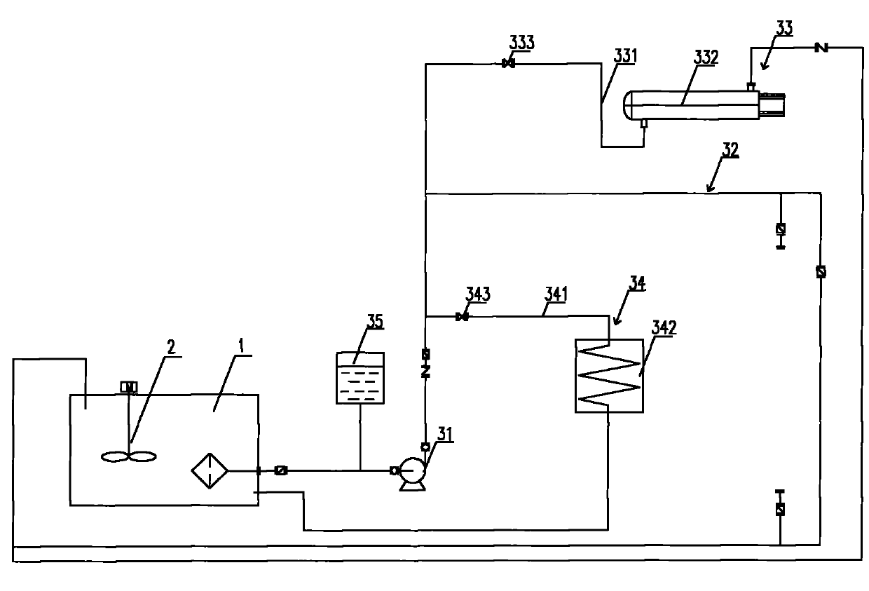 Impurity test bed