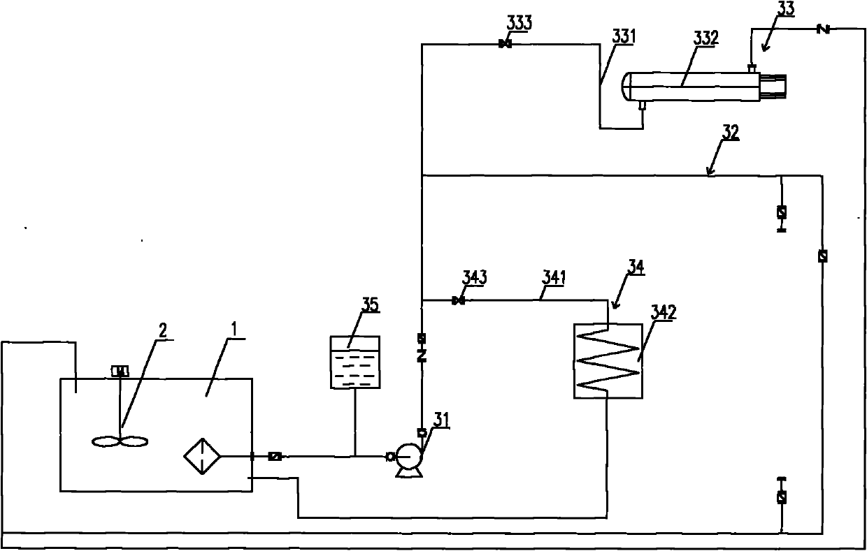 Impurity test bed