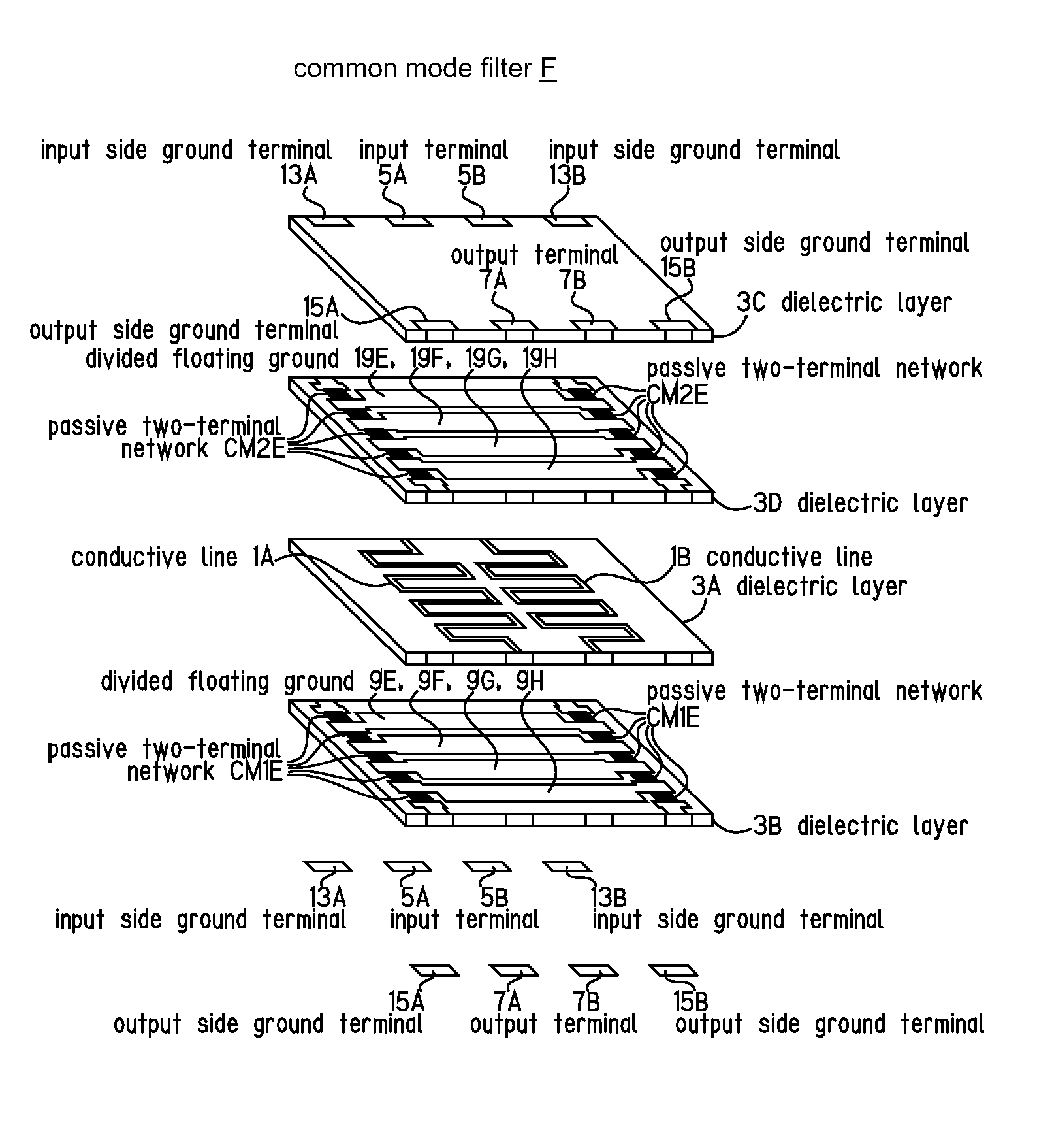 Common mode filter