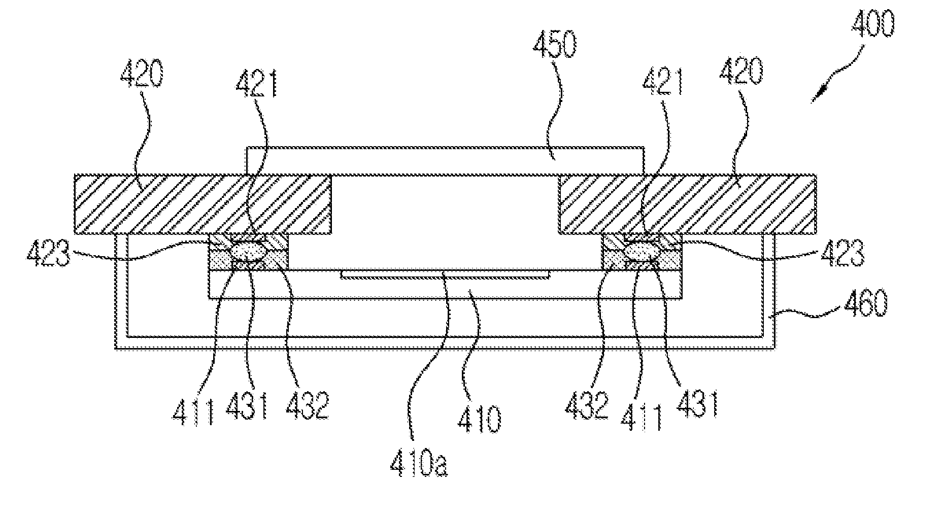 Image sensor package