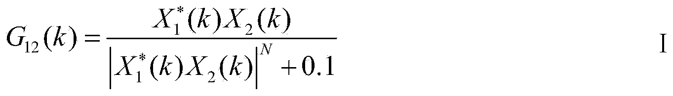 Sound source locating method based on improved PHAT weighting time delay estimation and implementation system thereof