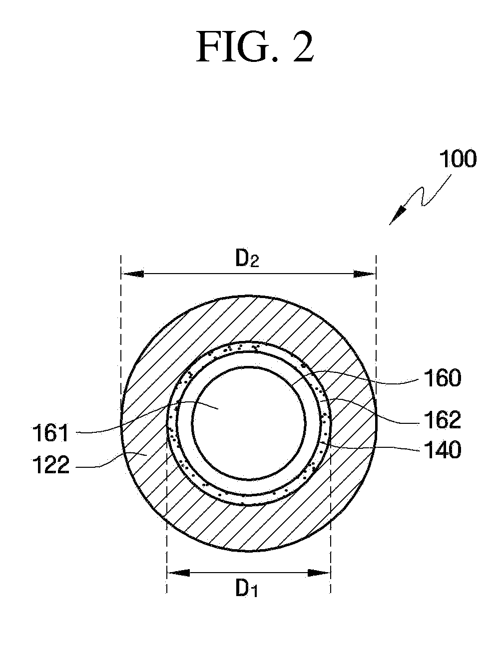 Sputtering target apparatus