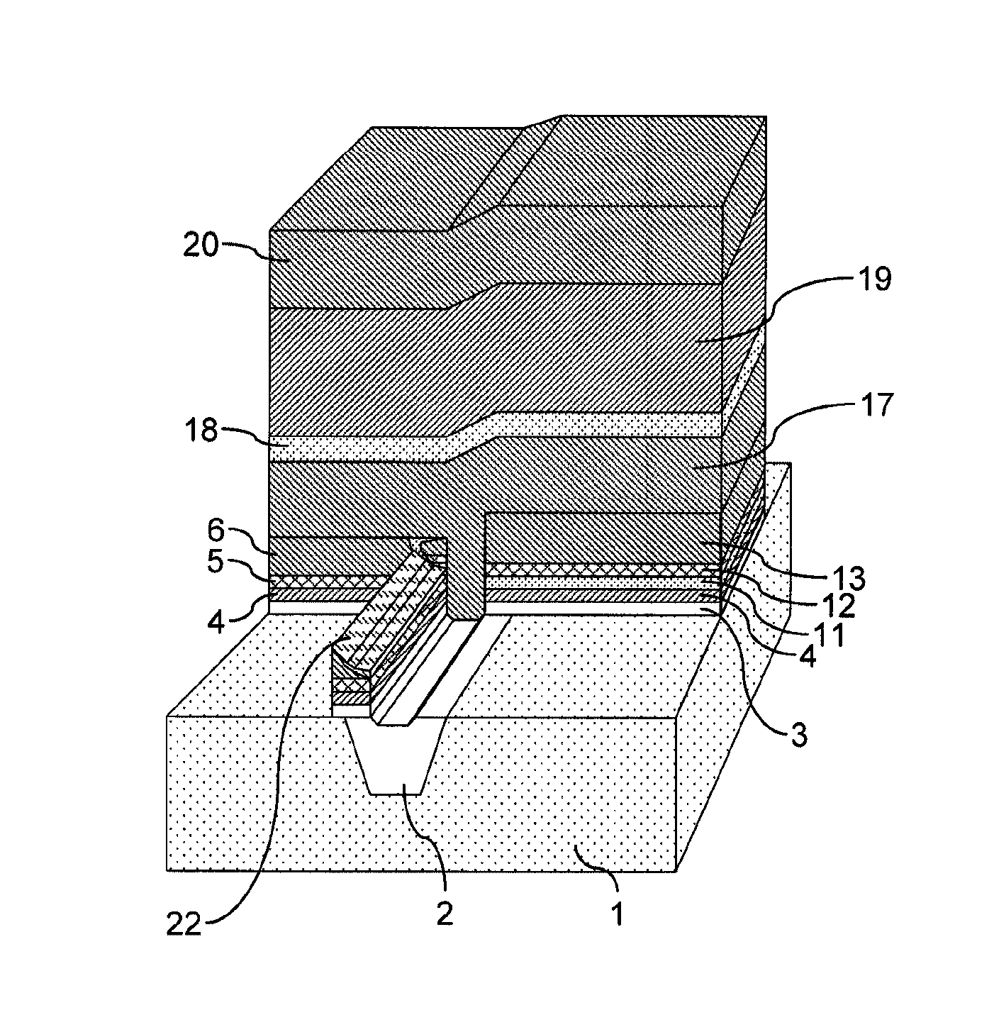 Border between semiconductor transistors with different gate structures