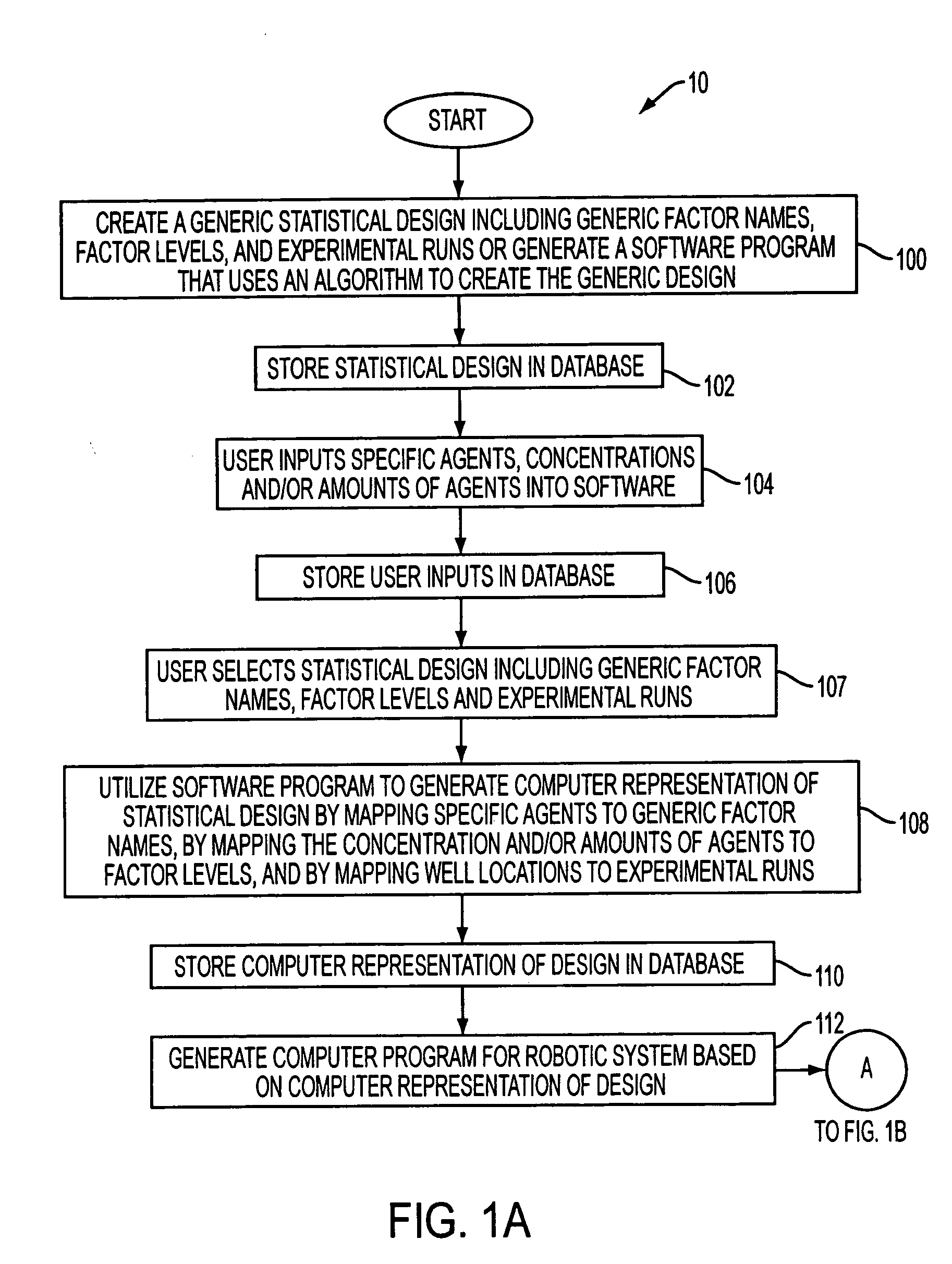 Automated media optimization technology