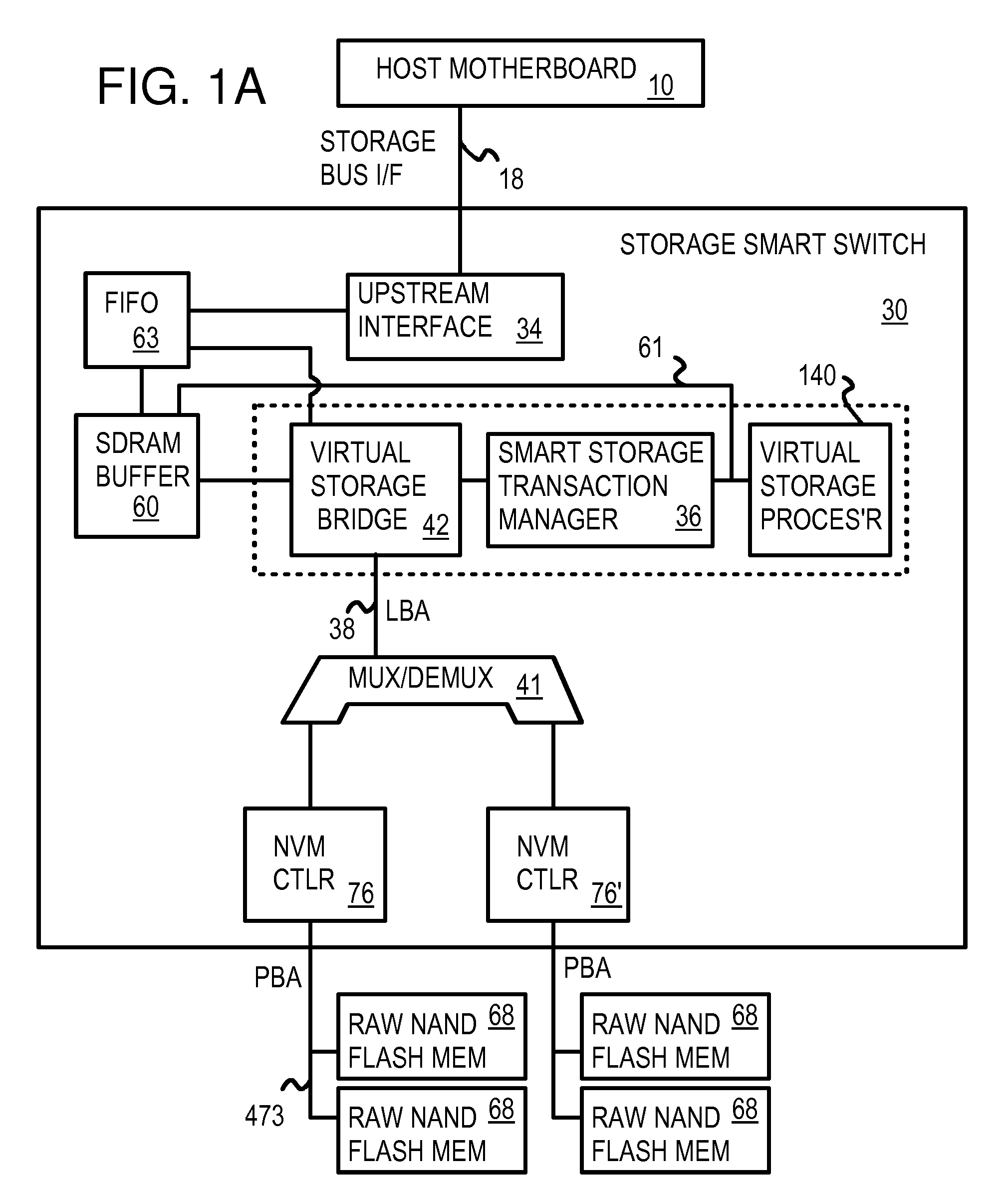 Command Queuing Smart Storage Transfer Manager for Striping Data to Raw-NAND Flash Modules