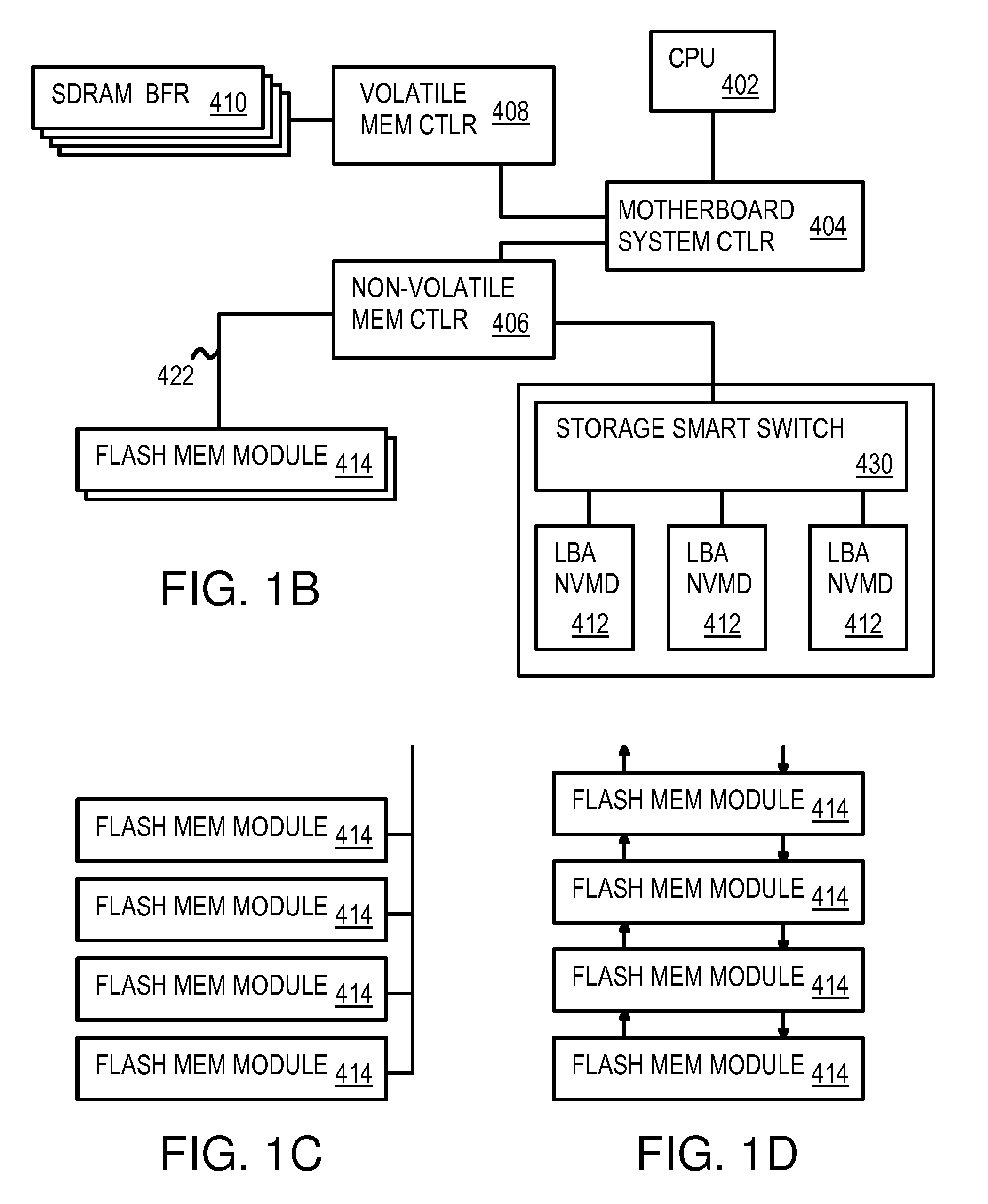 Command Queuing Smart Storage Transfer Manager for Striping Data to Raw-NAND Flash Modules