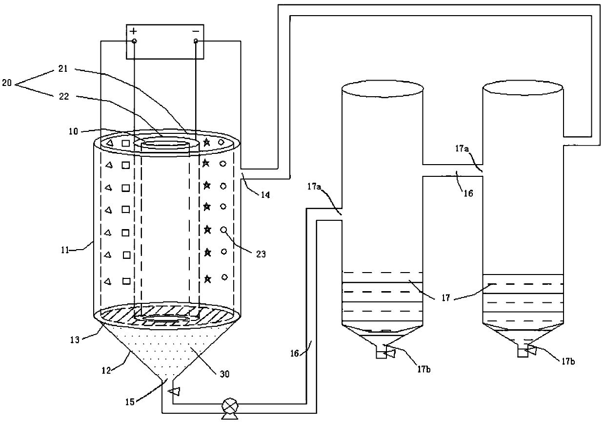 Apparatus and method for preparing high-concentration chromate solution