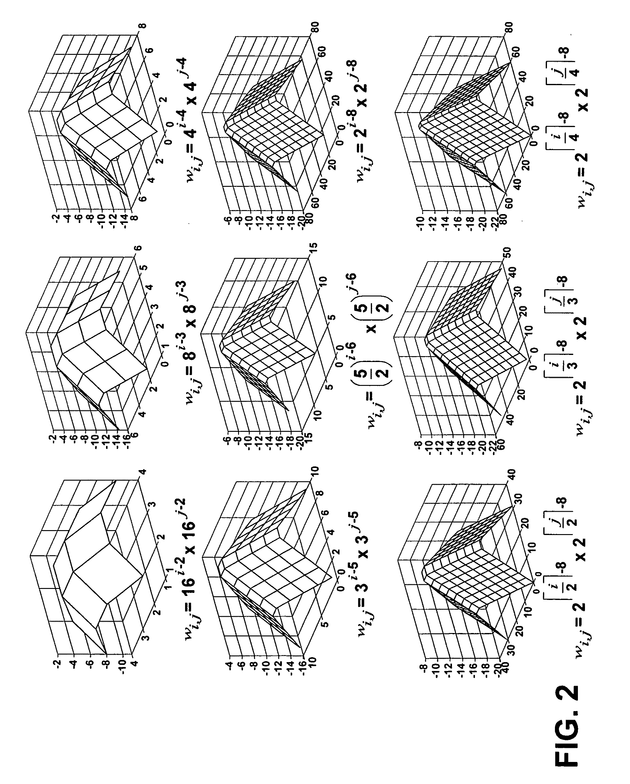 Method for real-time implementable local tone mapping for high dynamic range images