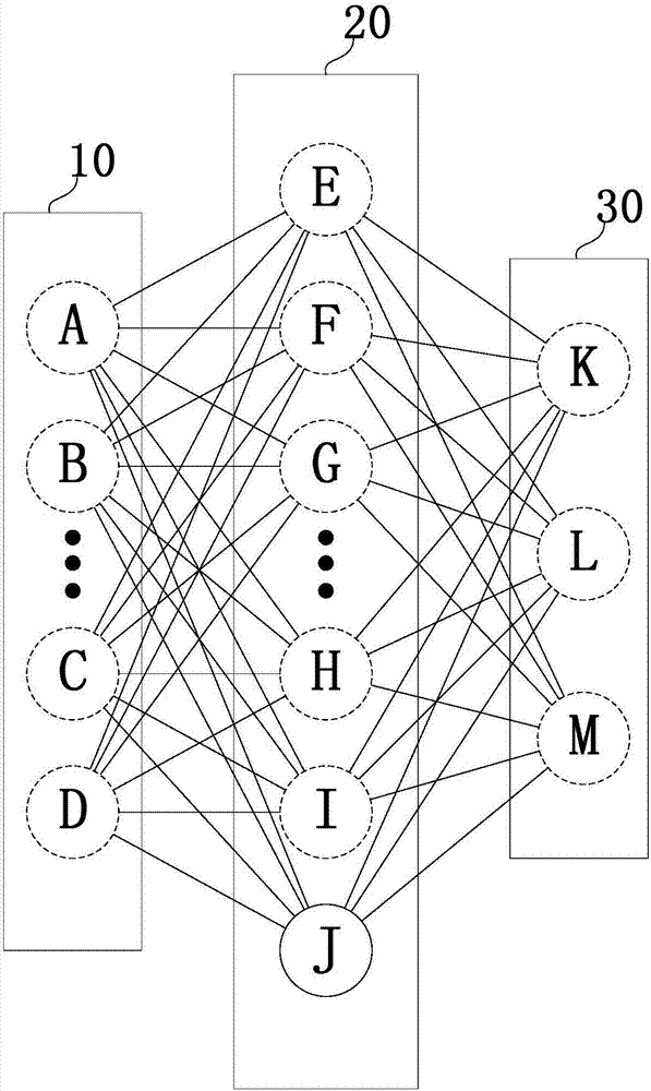 Gray-scale image applicable neural network learning method and training method