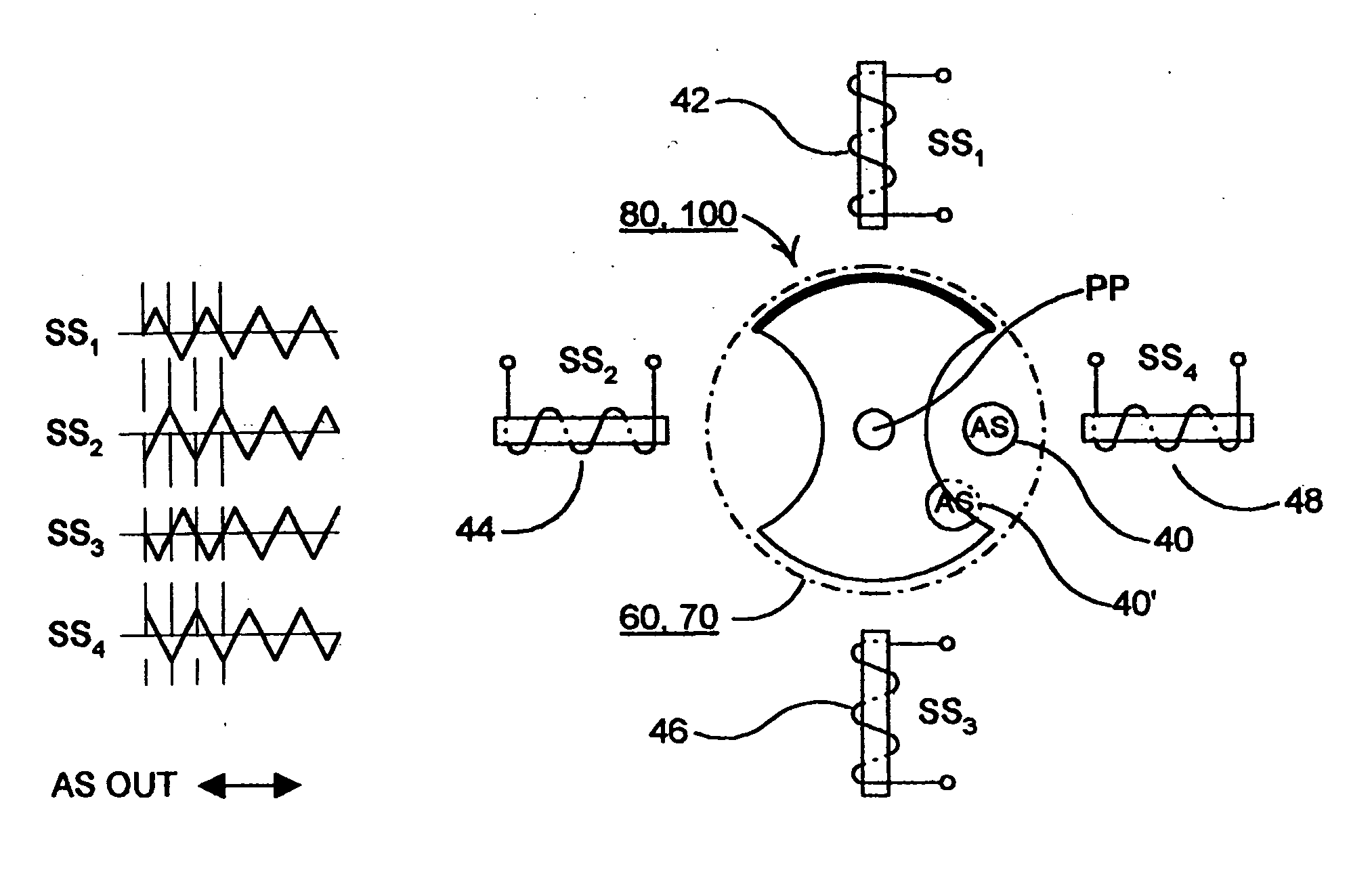 Blood coagulation test cartridge, system, and method