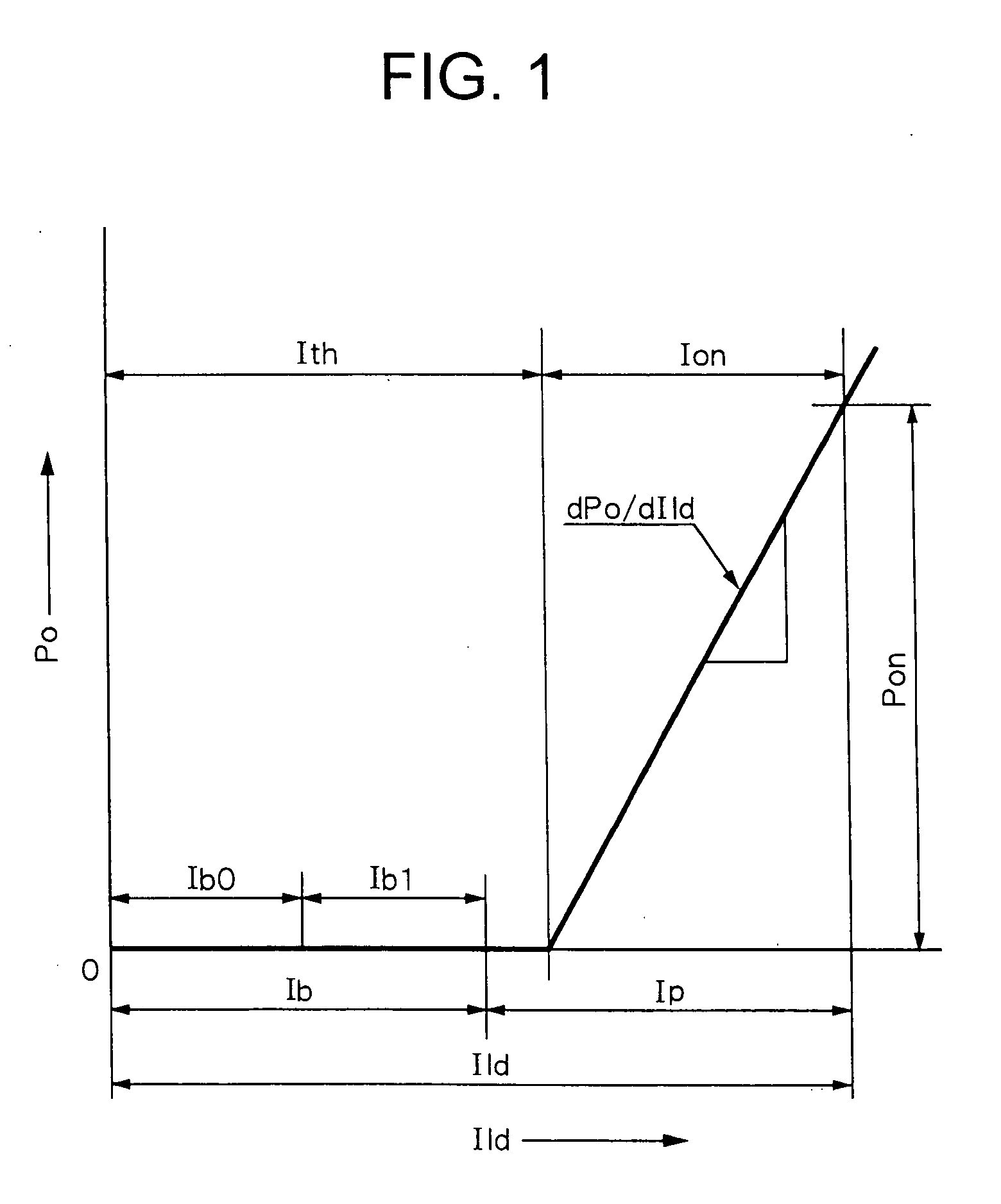 Driving apparatus of a light-emitting device