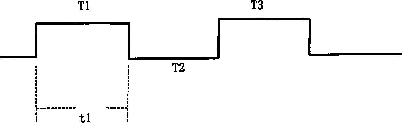 Method for testing periodic running time of hardware board card